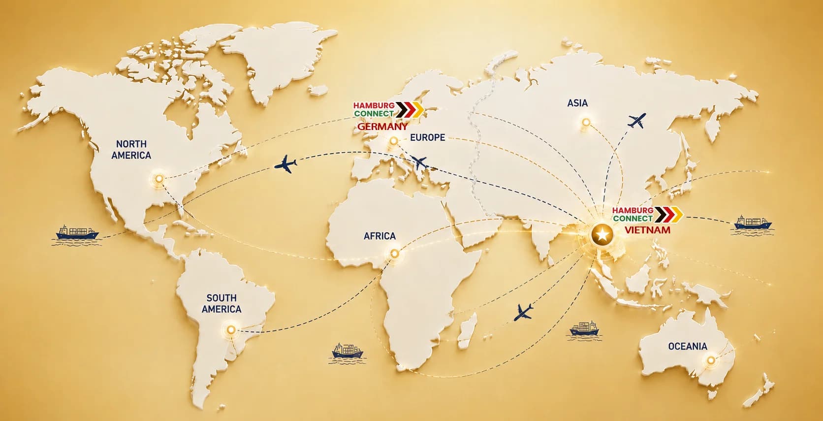 Other destinations